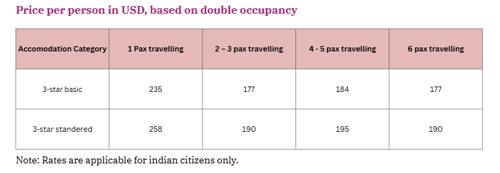 Hotel Price Image